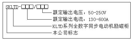 SKLTD系列全数字同步电动机励磁控制器(图1) SKLTD系列全数字同步电动机励磁控制器(图1)