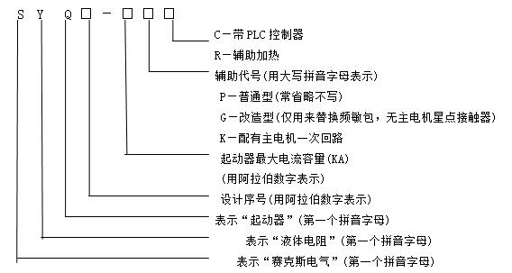 SYQ 系列液体电阻起动器(图1) SYQ 系列液体电阻起动器(图1)