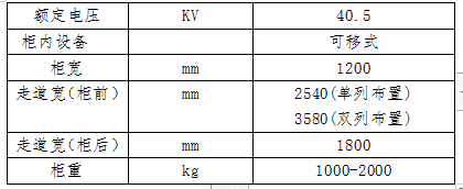 KYN61铠装移开式交流金属封闭开关柜(图12)