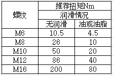 KYN61铠装移开式交流金属封闭开关柜(图13) KYN61铠装移开式交流金属封闭开关柜(图13)