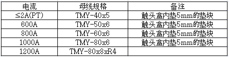KYN61铠装移开式交流金属封闭开关柜(图8)